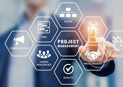Project management and sales marketing